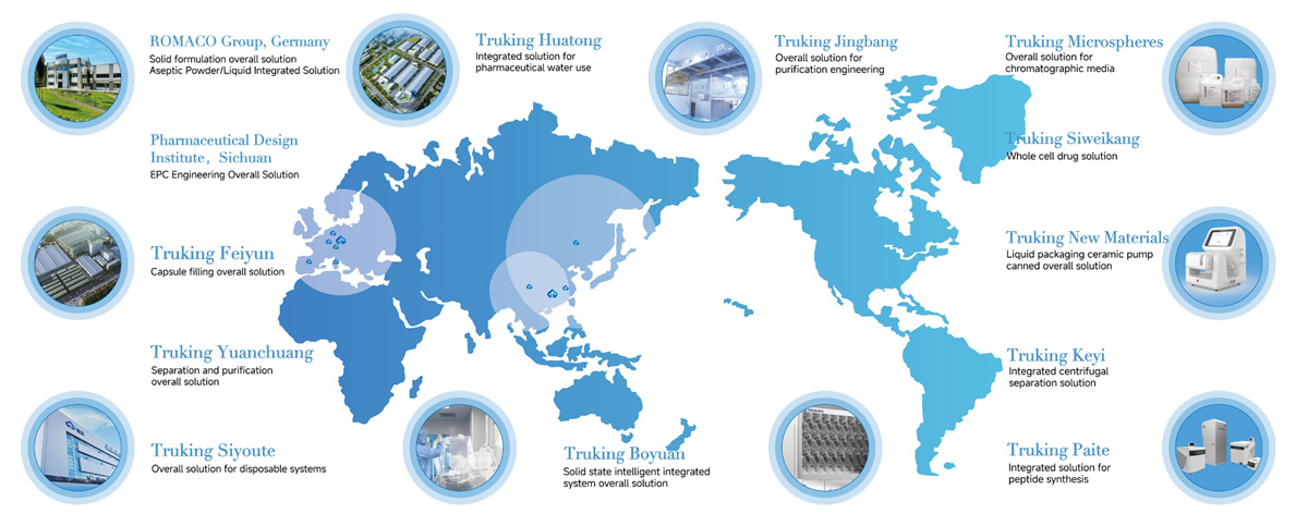 شركة Truking Technology Limited